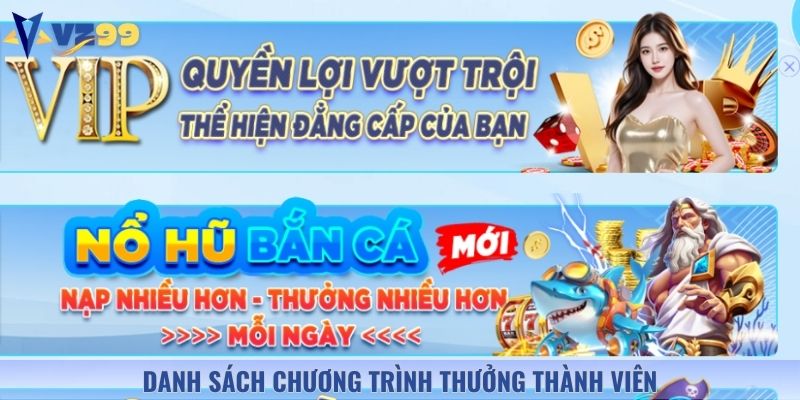 Danh sách bộ sự kiện thưởng thành viên hiện có