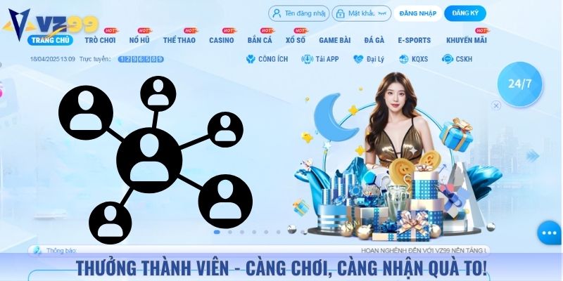 Thưởng thành viên VIP càng cao thì tiền càng nhiều